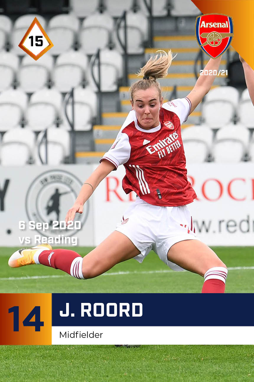 J. Roord